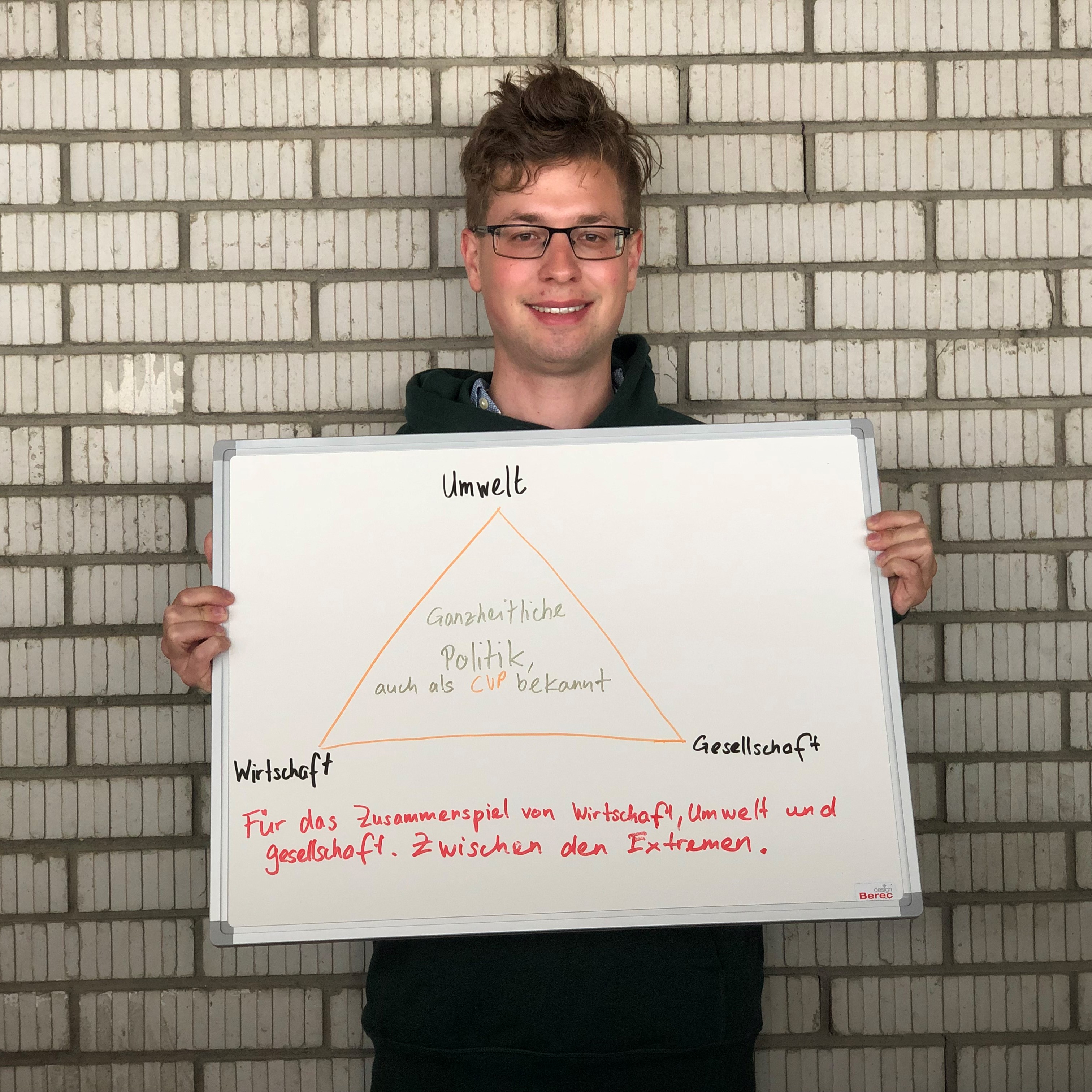 Raphael Zimmerli (JCVP)